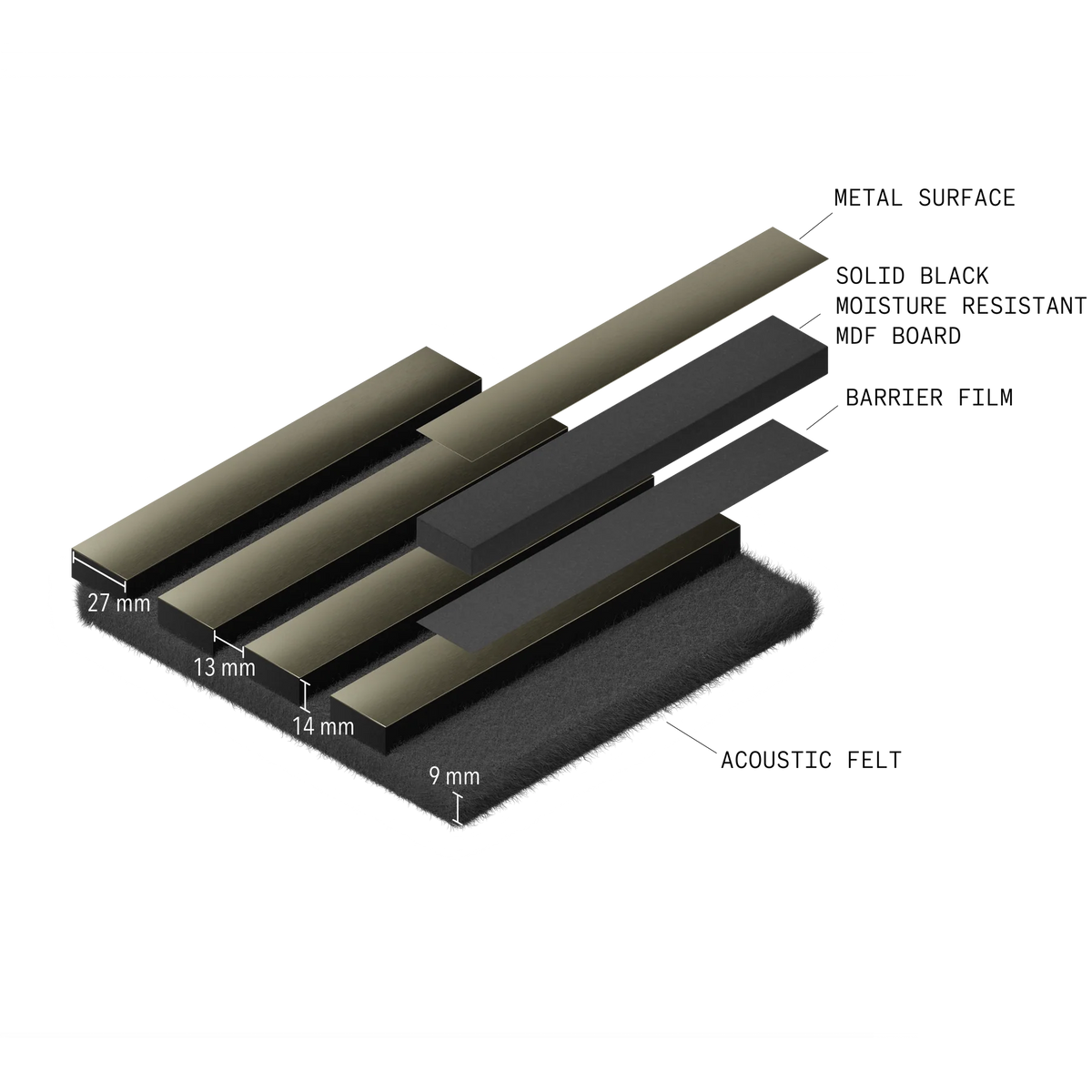 Métal véritable, matière utilisée par Cambois